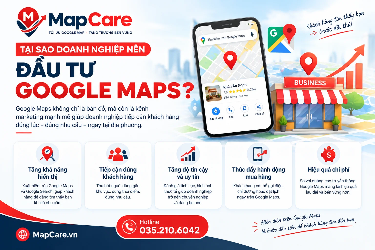 Tại sao doanh nghiệp nên đầu tư Google Maps